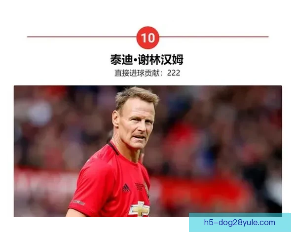 谢林汉姆称基恩因被曼联忽视发声