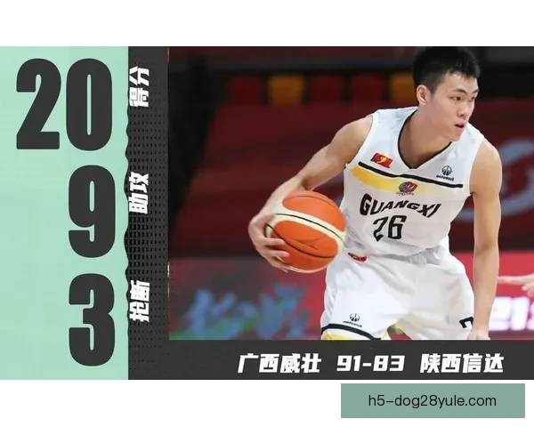 四场20加庞峥麟蝉联最佳星锐